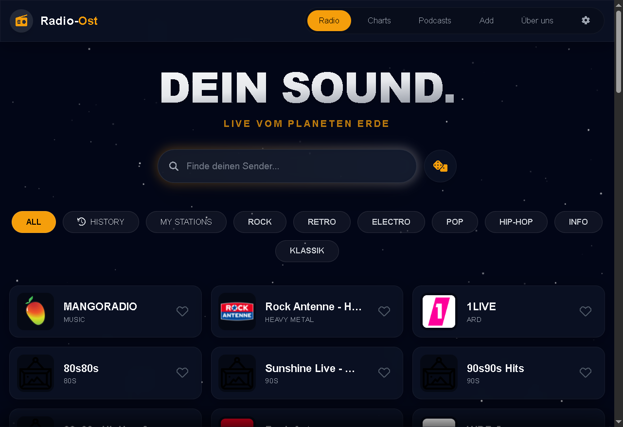 Testprojekt
